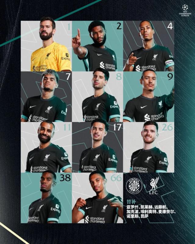 搜狐体育-【欧冠】萨拉赫点射破门，利物浦1比0赫罗纳取6连胜